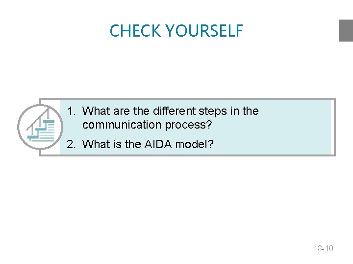 CHECK YOURSELF 1. What are the different steps in the communication process? 2. What