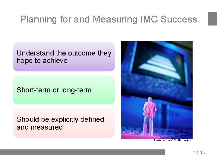 Planning for and Measuring IMC Success Understand the outcome they hope to achieve Short-term