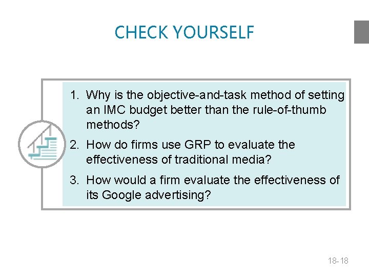 CHECK YOURSELF 1. Why is the objective-and-task method of setting an IMC budget better