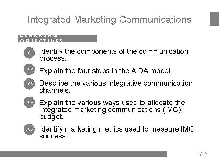 Integrated Marketing Communications LEARNING OBJECTIVES LO 1 Identify the components of the communication process.