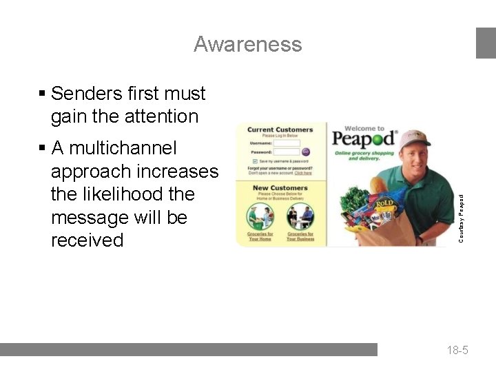 Awareness § A multichannel approach increases the likelihood the message will be received Courtesy