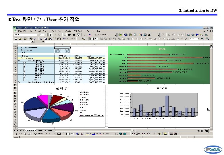 2. Introduction to BW ▣ Bex 화면 <7> : User 추가 작업 