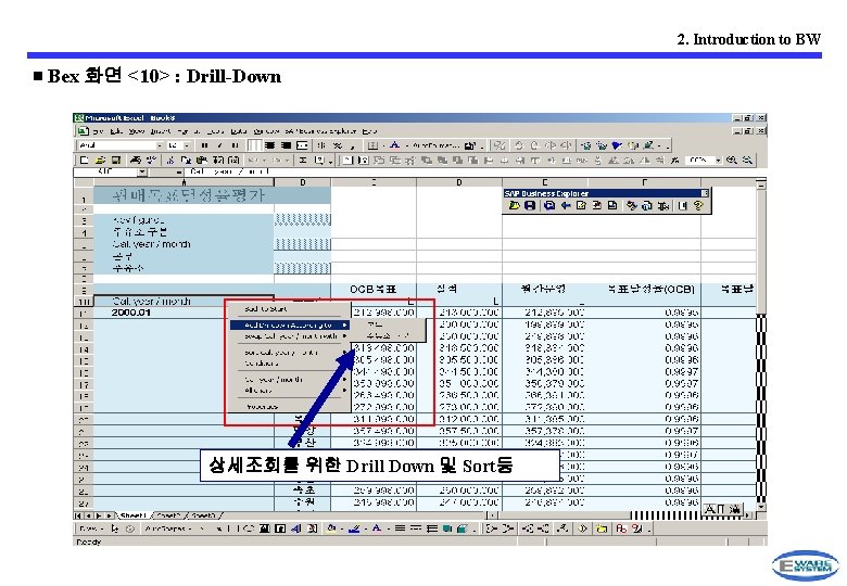 2. Introduction to BW ▣ Bex 화면 <10> : Drill-Down 상세조회를 위한 Drill Down