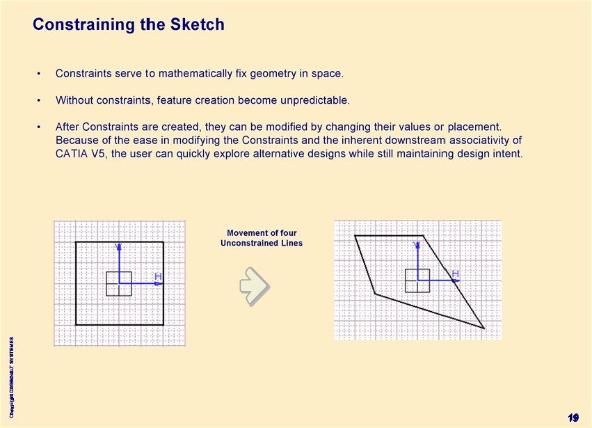 Copyright DASSAULT SYSTEMES 19 