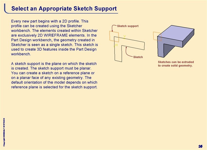 Copyright DASSAULT SYSTEMES 35 