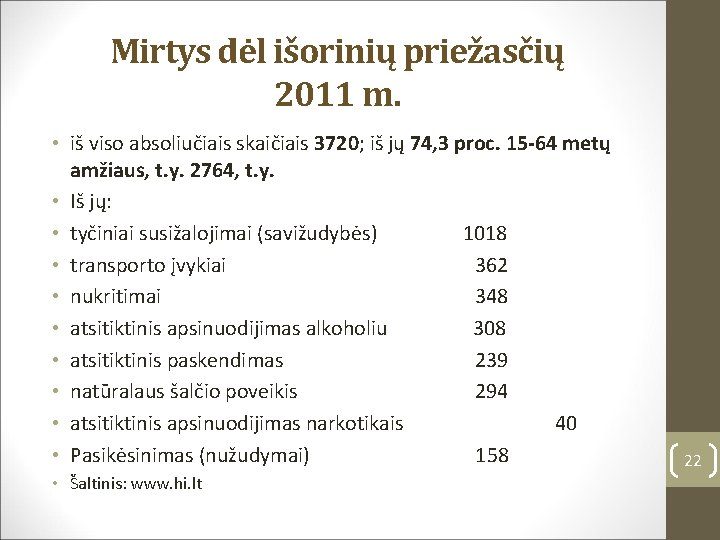 Mirtys dėl išorinių priežasčių 2011 m. • iš viso absoliučiais skaičiais 3720; iš jų