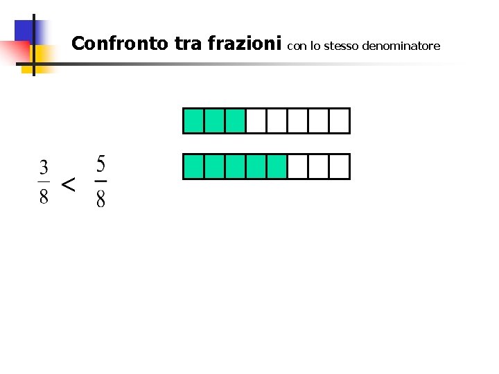 Confronto tra frazioni con lo stesso denominatore > 