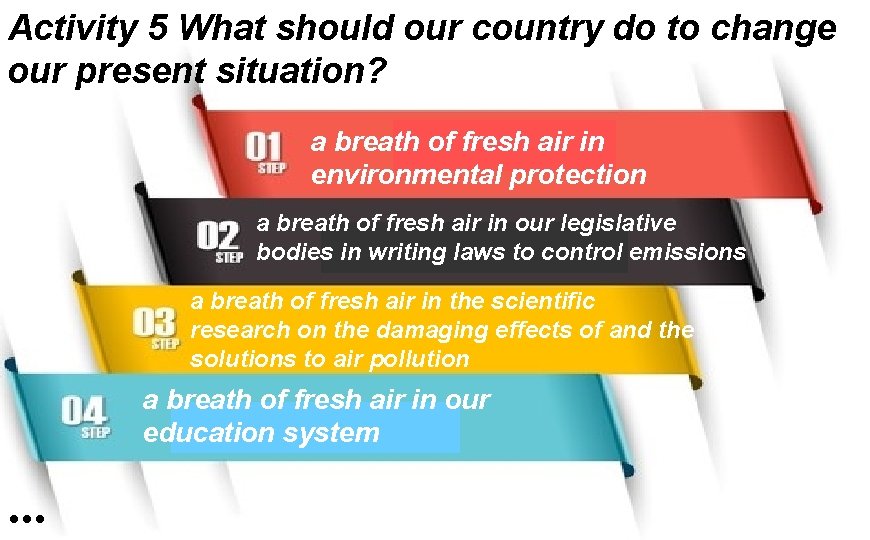 Activity 5 What should our country do to change our present situation? a breath Activity 5 What should our country do to change our present situation? a breath