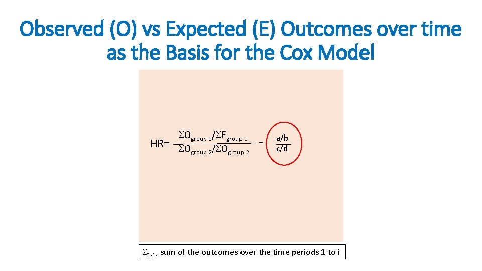 Observed (O) vs Expected (E) Outcomes over time as the Basis for the Cox Observed (O) vs Expected (E) Outcomes over time as the Basis for the Cox