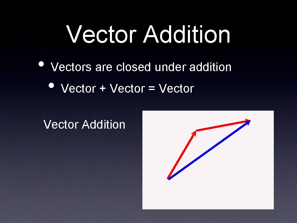 Vector Addition • Vectors are closed under addition • Vector + Vector = Vector