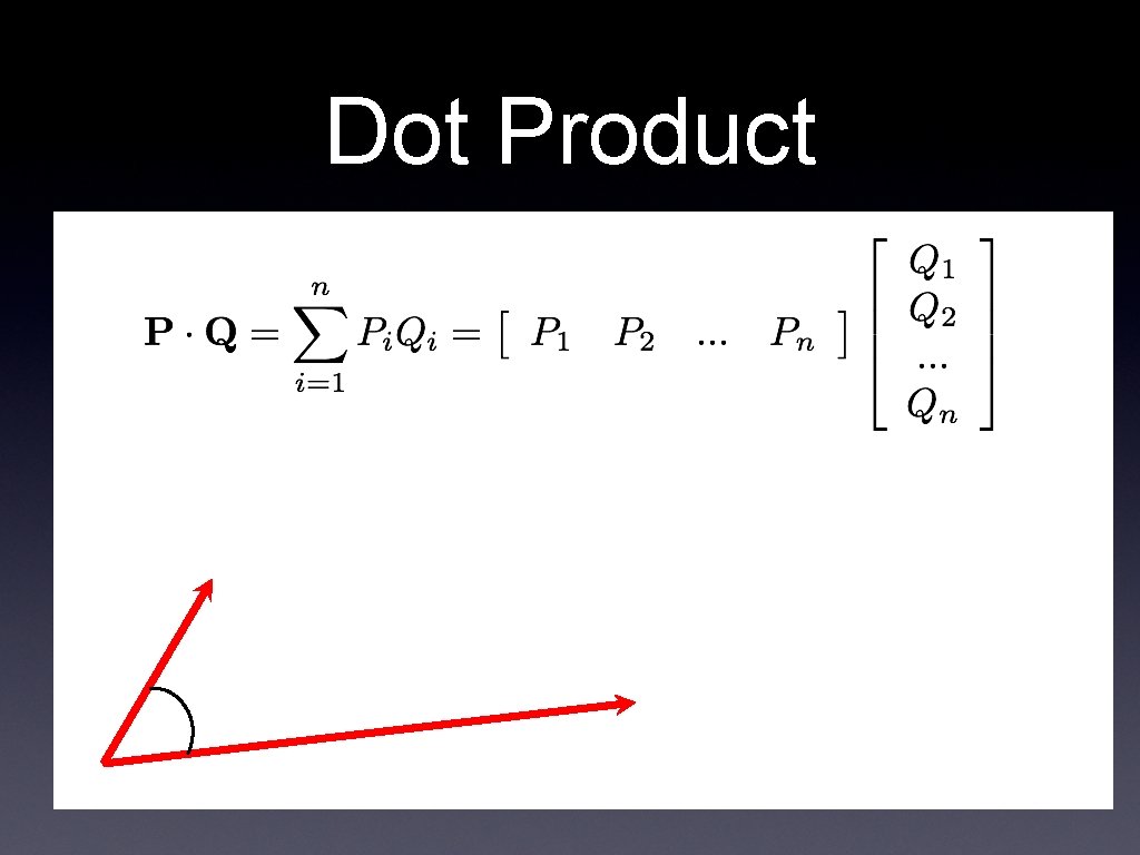 Dot Product 