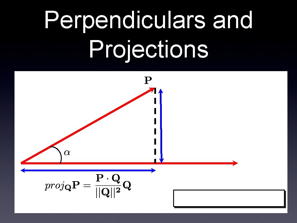 Perpendiculars and Projections 