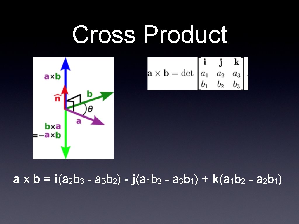 Cross Product a x b = i(a 2 b 3 - a 3 b