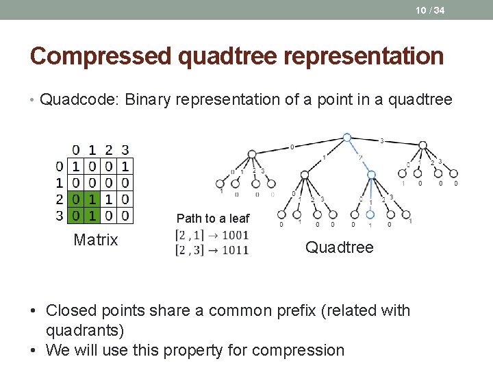 10 / 34 Compressed quadtree representation • Quadcode: Binary representation of a point in