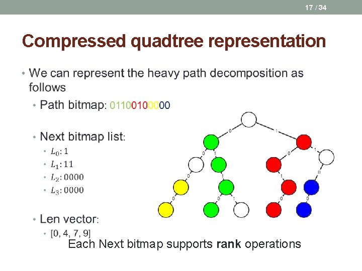 17 / 34 Compressed quadtree representation • Each Next bitmap supports rank operations 