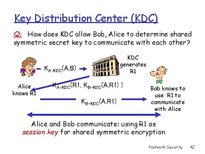 Key Distribution Center (KDC) Q: How does KDC allow Bob, Alice to determine shared Key Distribution Center (KDC) Q: How does KDC allow Bob, Alice to determine shared