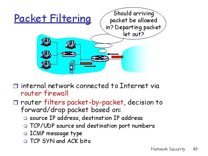 Packet Filtering Should arriving packet be allowed in? Departing packet let out? r internal Packet Filtering Should arriving packet be allowed in? Departing packet let out? r internal