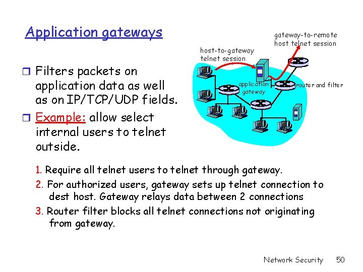 Application gateways r Filters packets on application data as well as on IP/TCP/UDP fields. Application gateways r Filters packets on application data as well as on IP/TCP/UDP fields.