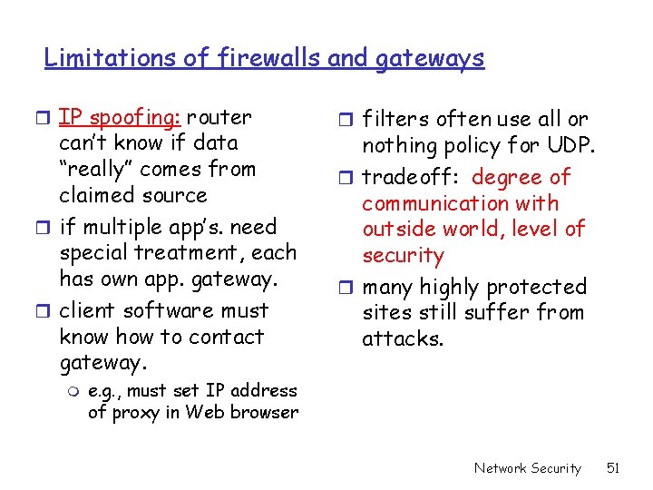 Limitations of firewalls and gateways r IP spoofing: router can’t know if data “really” Limitations of firewalls and gateways r IP spoofing: router can’t know if data “really”