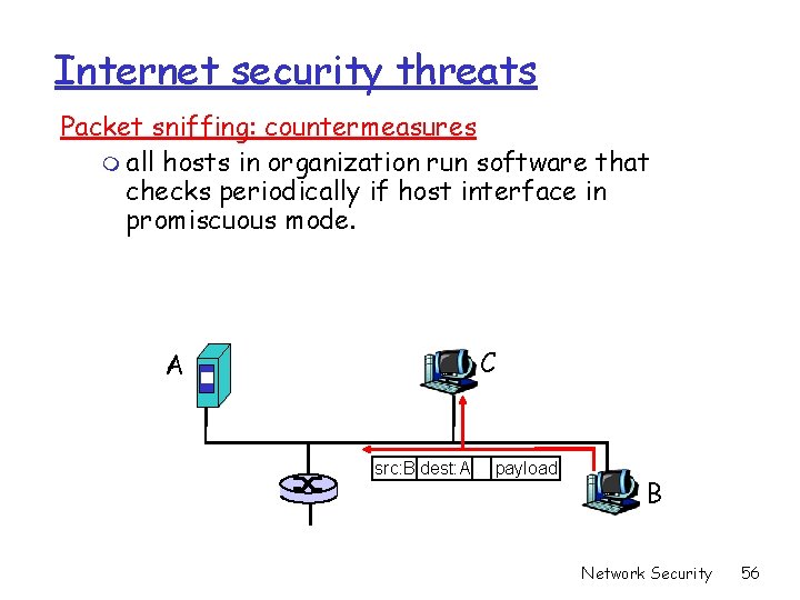 Internet security threats Packet sniffing: countermeasures m all hosts in organization run software that Internet security threats Packet sniffing: countermeasures m all hosts in organization run software that