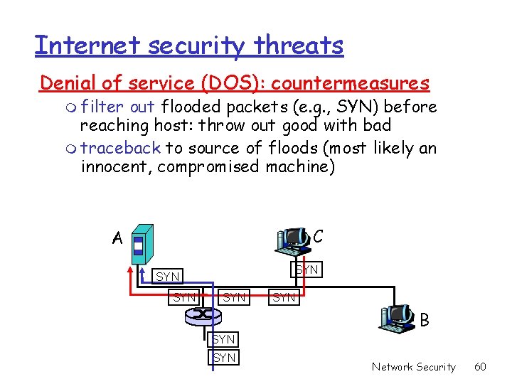 Internet security threats Denial of service (DOS): countermeasures m filter out flooded packets (e. Internet security threats Denial of service (DOS): countermeasures m filter out flooded packets (e.