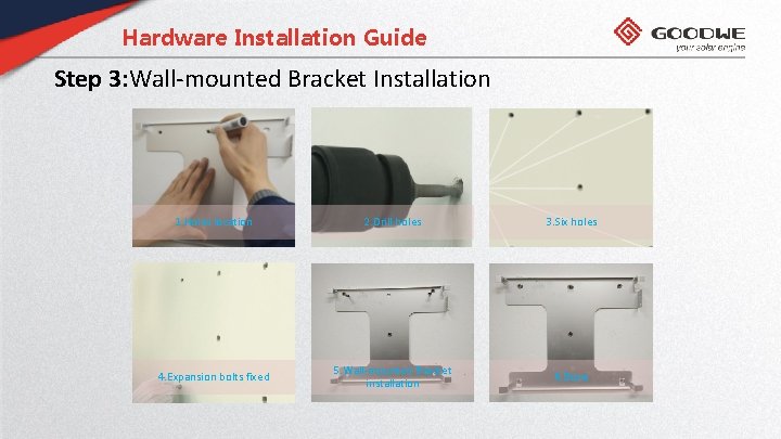 Hardware Installation Guide Step 3: Wall-mounted Bracket Installation 1. Holes location 2. Drill holes