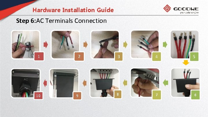 Hardware Installation Guide Step 6: AC Terminals Connection 1 10 2 9 3 4