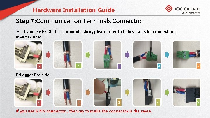 Hardware Installation Guide Step 7: Communication Terminals Connection Ø If you use RS 485