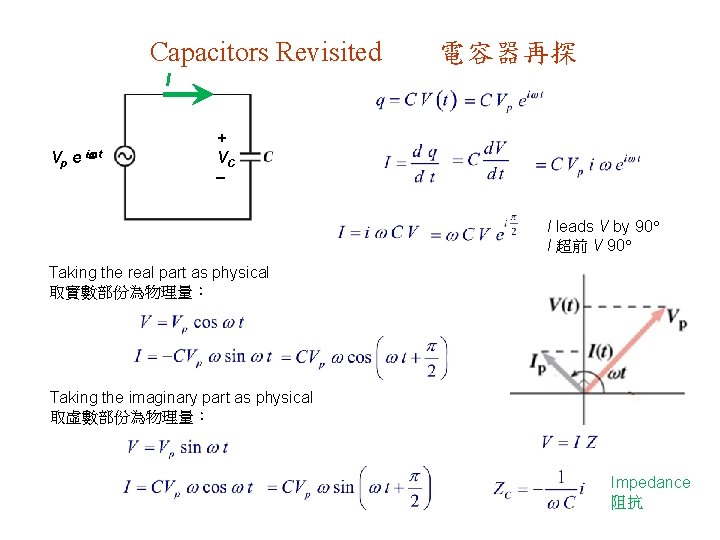 Capacitors Revisited 電容器再探 I Vp e i t + VC I leads V by