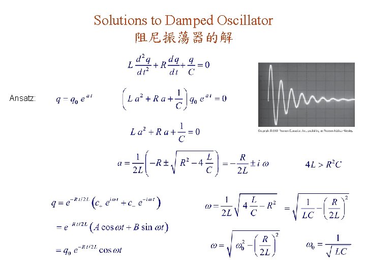 Solutions to Damped Oscillator 阻尼振蕩器的解 Ansatz: 