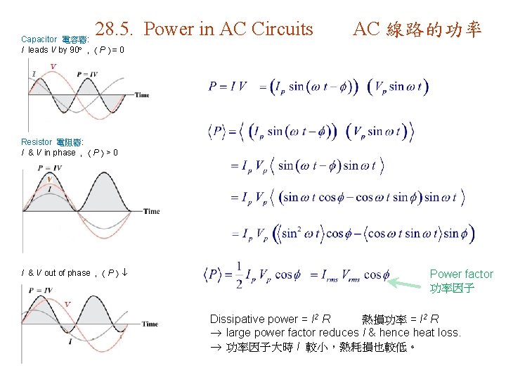 28. 5. Power in AC Circuits Capacitor 電容器: I leads V by 90 ,