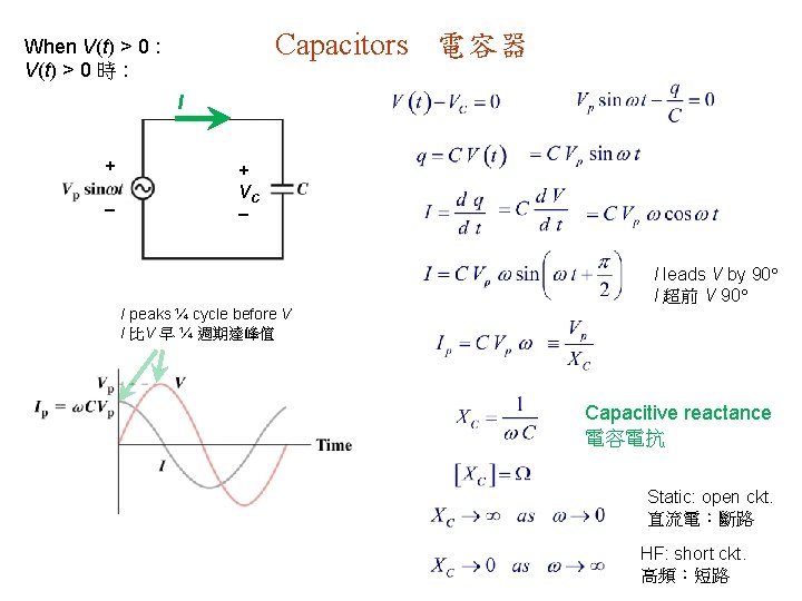 Capacitors 電容器 When V(t) > 0 : V(t) > 0 時 : I +