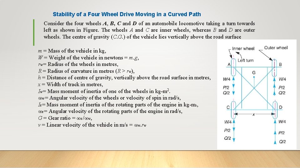 Stability of a Four Wheel Drive Moving in a Curved Path Consider the four