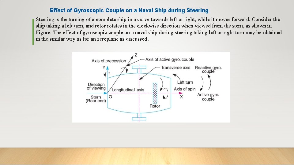 Effect of Gyroscopic Couple on a Naval Ship during Steering is the turning of