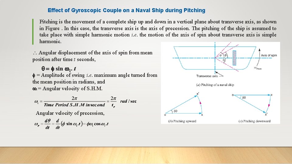 Effect of Gyroscopic Couple on a Naval Ship during Pitching is the movement of