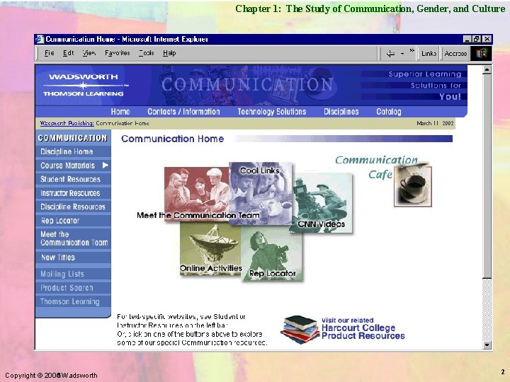 Chapter 1: The Study of Communication, Gender, and Culture Copyright © 2004 2005 Wadsworth