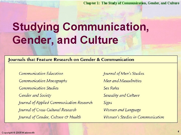 Chapter 1: The Study of Communication, Gender, and Culture Studying Communication, Gender, and Culture