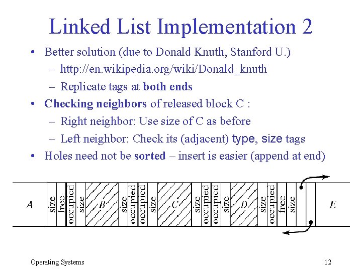 Linked List Implementation 2 • Better solution (due to Donald Knuth, Stanford U. )