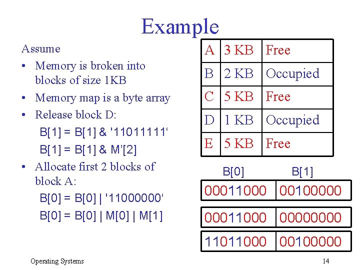 Example Assume • Memory is broken into blocks of size 1 KB • Memory