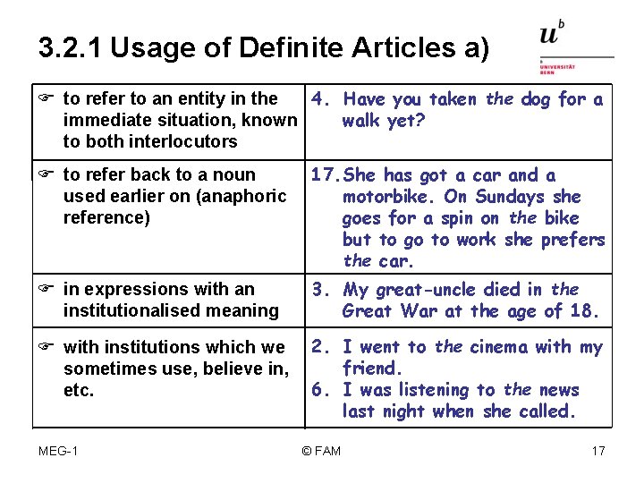 3. 2. 1 Usage of Definite Articles a) 4. Have you taken the dog
