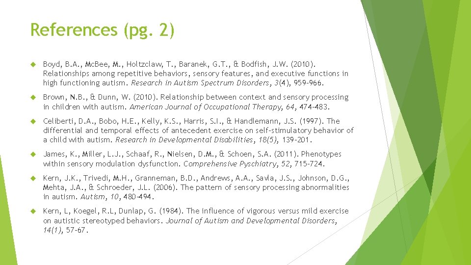 References (pg. 2) Boyd, B. A. , Mc. Bee, M. , Holtzclaw, T. , References (pg. 2) Boyd, B. A. , Mc. Bee, M. , Holtzclaw, T. ,