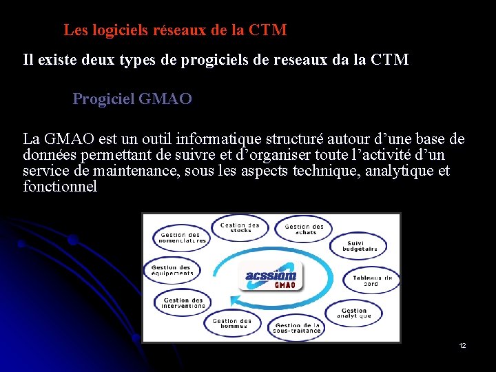 Les logiciels réseaux de la CTM Il existe deux types de progiciels de reseaux Les logiciels réseaux de la CTM Il existe deux types de progiciels de reseaux