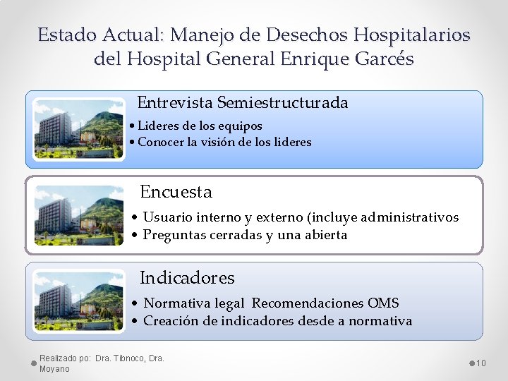 Estado Actual: Manejo de Desechos Hospitalarios del Hospital General Enrique Garcés Entrevista Semiestructurada •