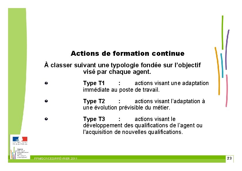 Actions de formation continue À classer suivant une typologie fondée sur l’objectif visé par