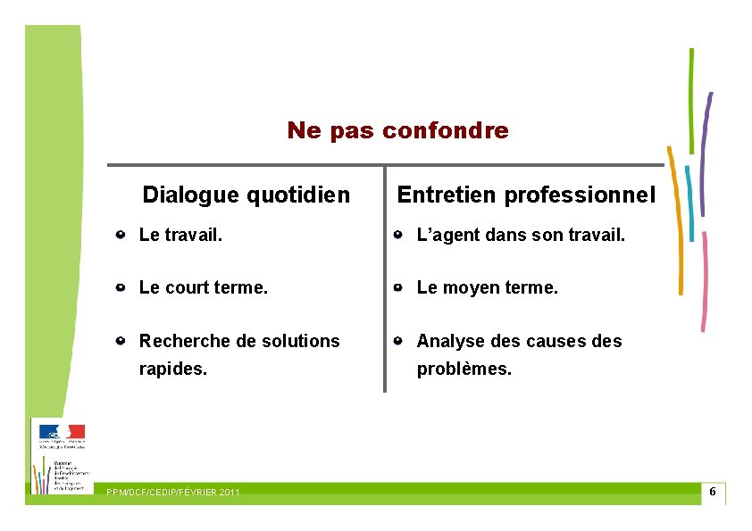 Ne pas confondre Dialogue quotidien Entretien professionnel Le travail. L’agent dans son travail. Le