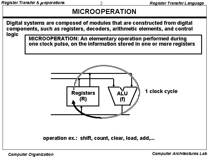 Register Transfer & -operations 2 Register Transfer Language MICROOPERATION Digital systems are composed of Register Transfer & -operations 2 Register Transfer Language MICROOPERATION Digital systems are composed of