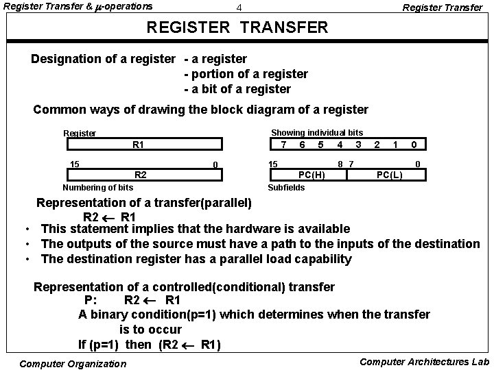Register Transfer & -operations 4 Register Transfer REGISTER TRANSFER Designation of a register - Register Transfer & -operations 4 Register Transfer REGISTER TRANSFER Designation of a register -