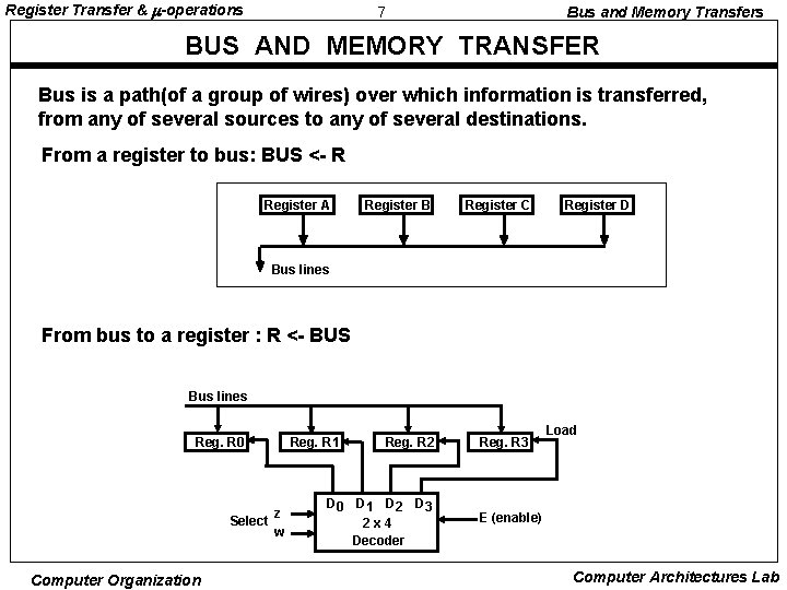 Register Transfer & -operations 7 Bus and Memory Transfers BUS AND MEMORY TRANSFER Bus Register Transfer & -operations 7 Bus and Memory Transfers BUS AND MEMORY TRANSFER Bus