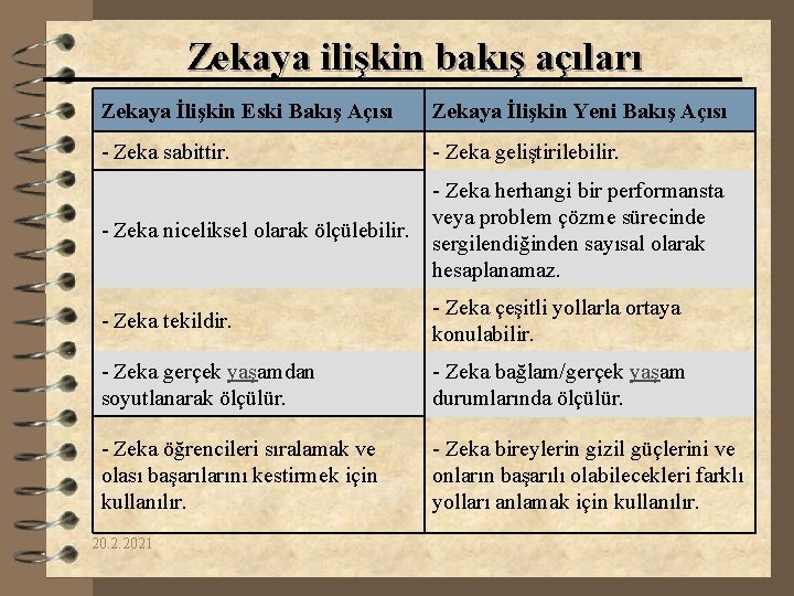 Zekaya ilişkin bakış açıları Zekaya İlişkin Eski Bakış Açısı Zekaya İlişkin Yeni Bakış Açısı