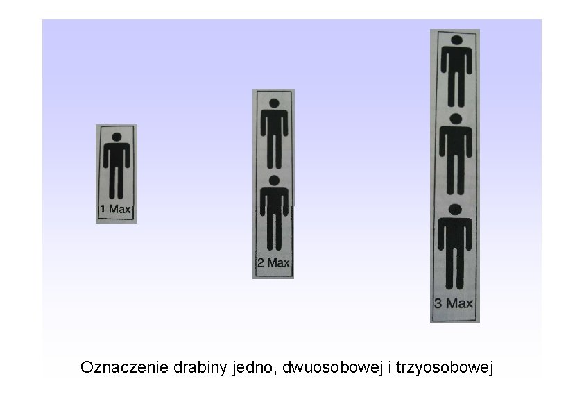 Oznaczenie drabiny jedno, dwuosobowej i trzyosobowej 